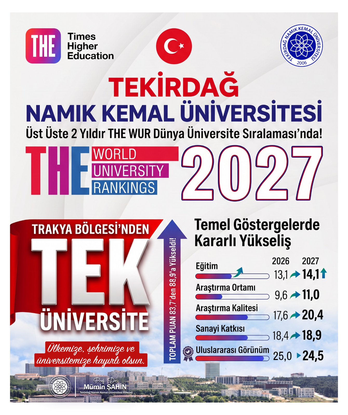 Namık Kemal Üniversitesi0